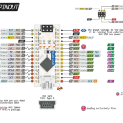 Arduino Nano pin bağlantı şeması (pinout diyagramı)