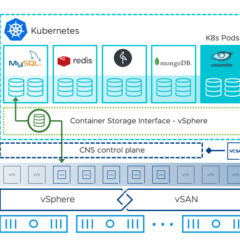Vmware vSan 7 Standard CD Key - ekran görüntüsü 2